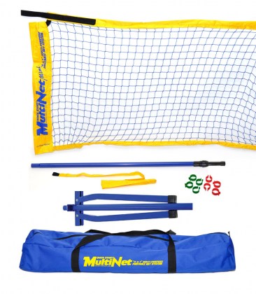 Retina MULTI-NET